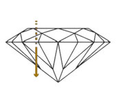 Shallow-Cut Diamonds